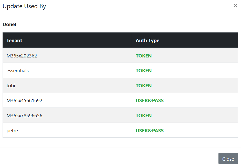 Table

Description automatically generated